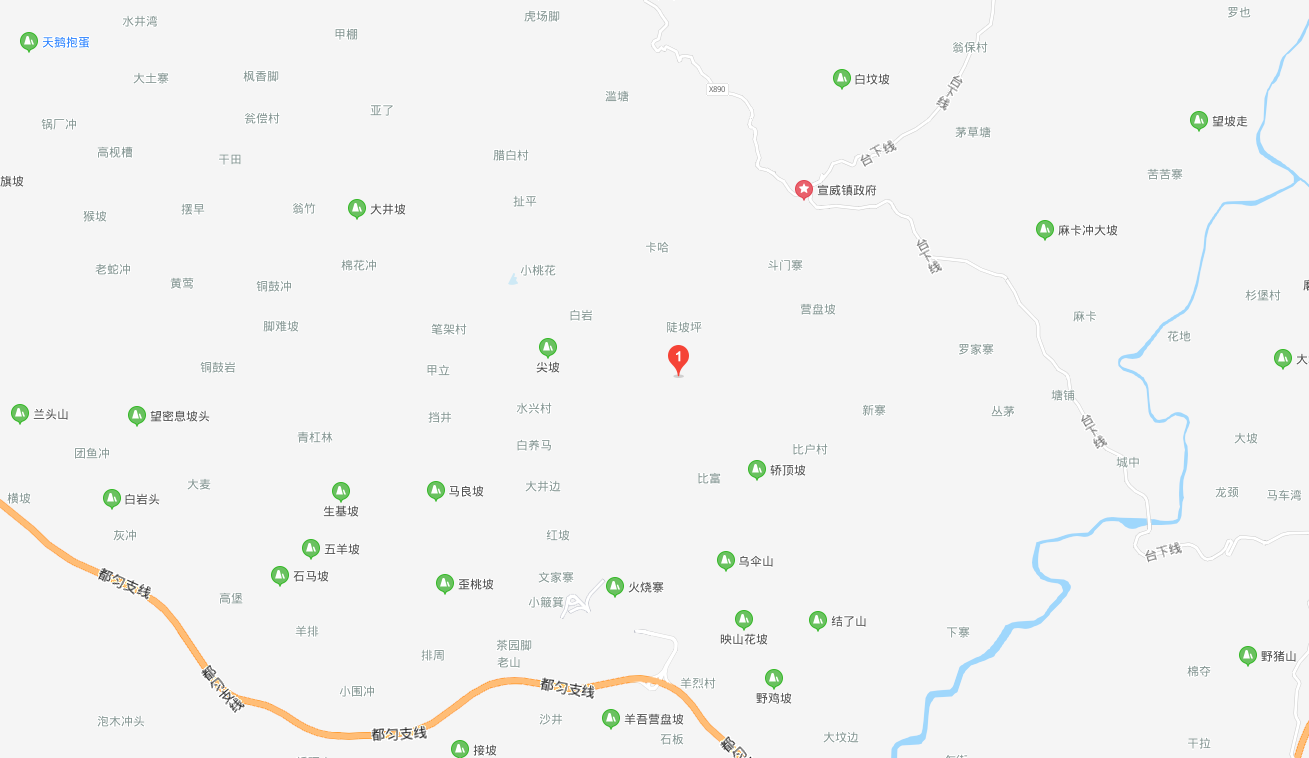 交通路线